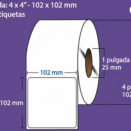 Etiqueta TD blanca Core 1.5 500PZS X ROLLO	C1 102X102 (4X4) pulgadas