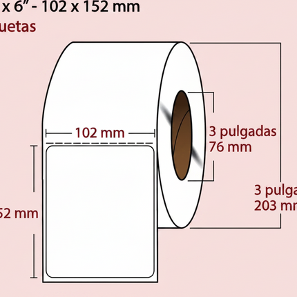 Etiqueta TTR blanca CORE3 1000pzs X ROLLO C3 102X152 (4X6)