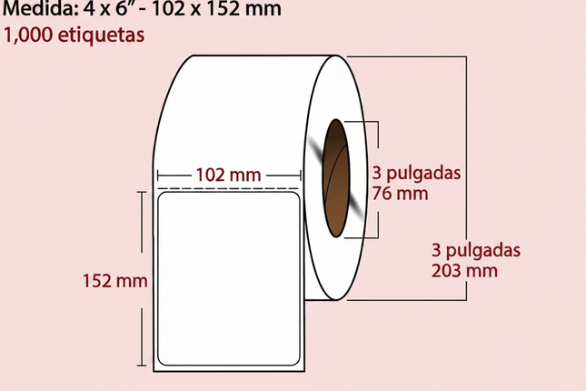 Etiqueta TTR blanca CORE3 1000pzs X ROLLO C3 102X152 (4X6)