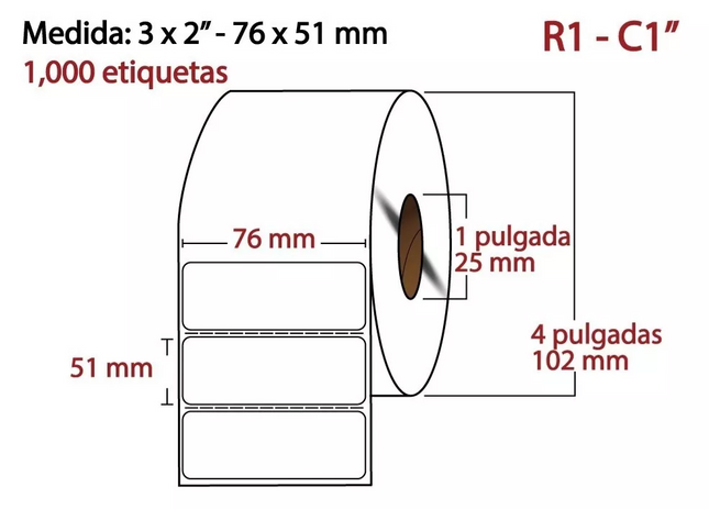 Etiqueta Térmico Directo blanca core1 1000PZS X ROLLO C1 76X51(3X2) pulgadas