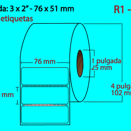 Etiqueta Transferencia Térmica blanca core1 1000PZS X ROLLO C1 76X51(3X2) pulgadas
