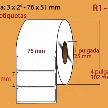 Etiqueta Térmico Directo blanca core1 1000PZS X ROLLO C1 76X51(3X2) pulgadas