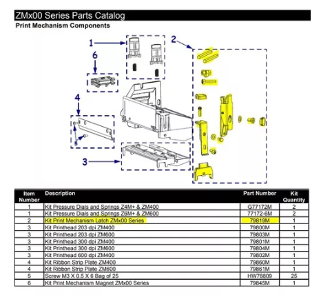 Zebra PRINTMECH LANTCH 79819M ZM400, Kit de pestillo de mecanismo de impresión ZM400, ZM600 para impresoras serie Zebra ZMx00
