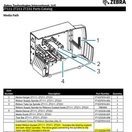 Sistema de cinta completo ZT111, ZT211, ZT231 P1123335-039