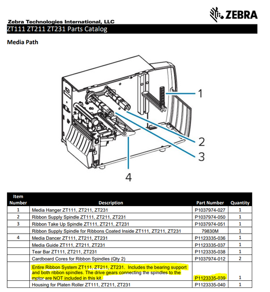 Sistema de cinta completo ZT111, ZT211, ZT231 P1123335-039